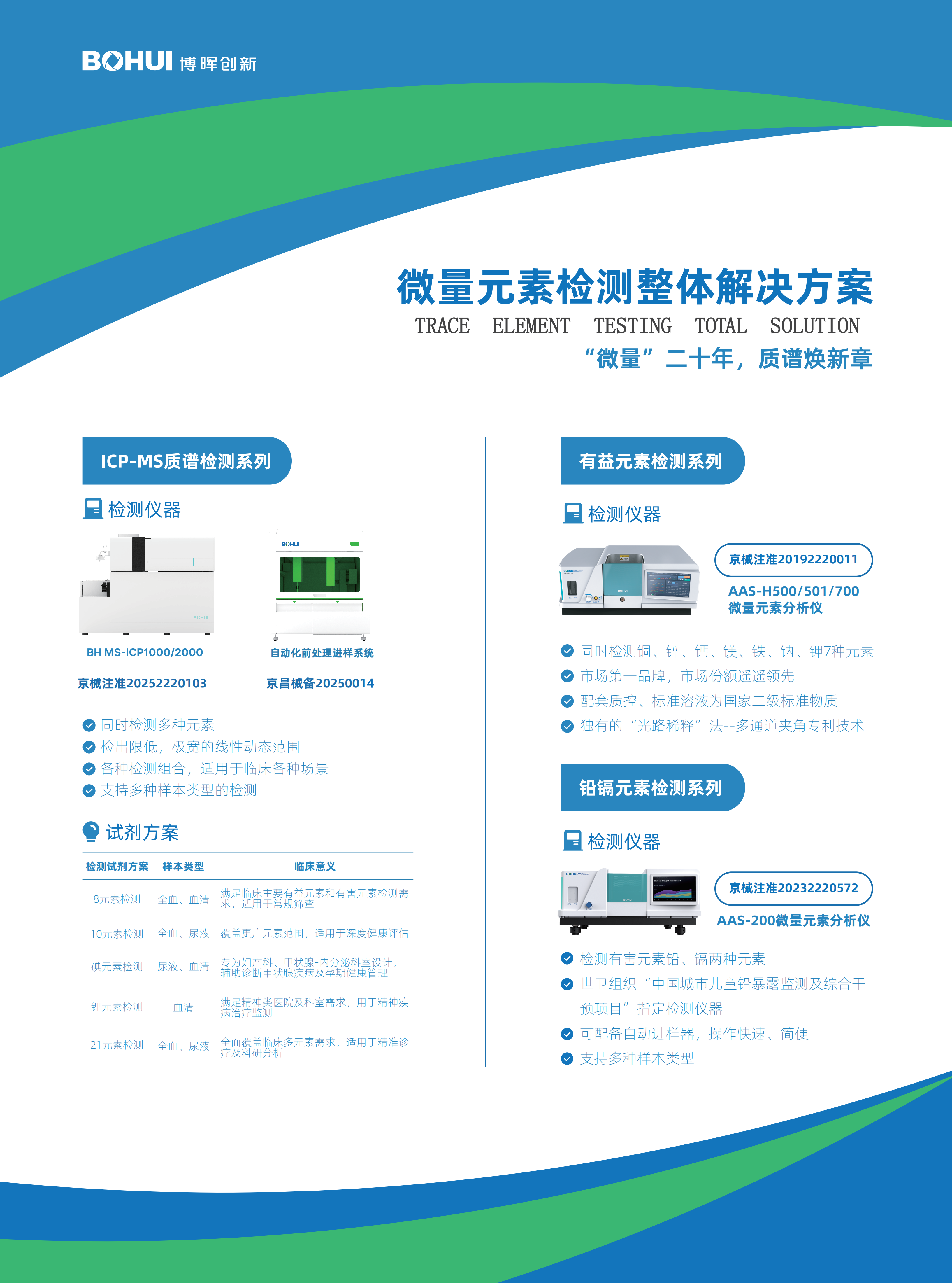 多地檢驗組套目錄發(fā)布：臨床回歸理性，檢測進(jìn)入“精準(zhǔn)合規(guī)時代”